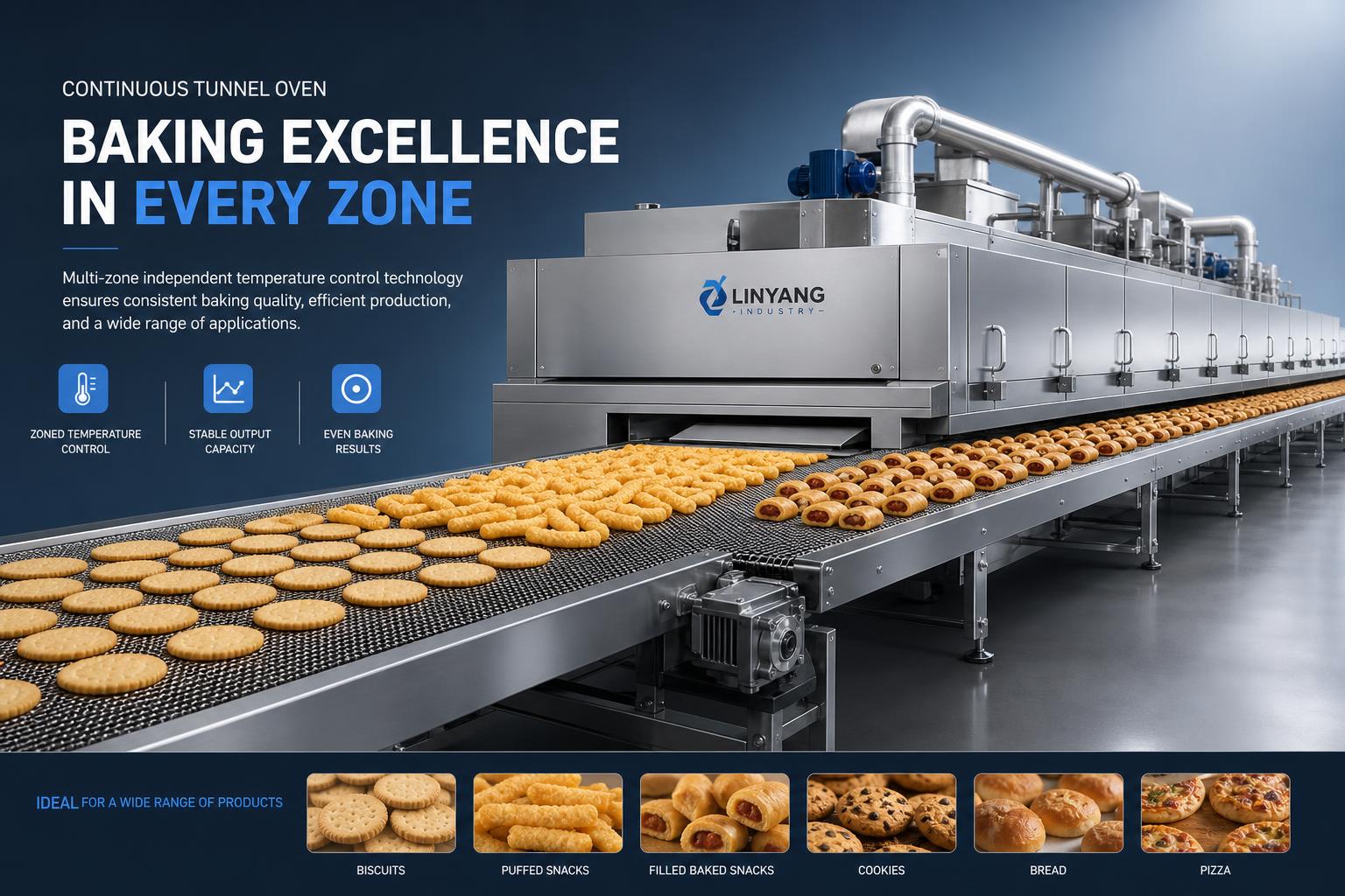 How to Choose Food Baking Equipment for Snacks by Product Type and Capacity