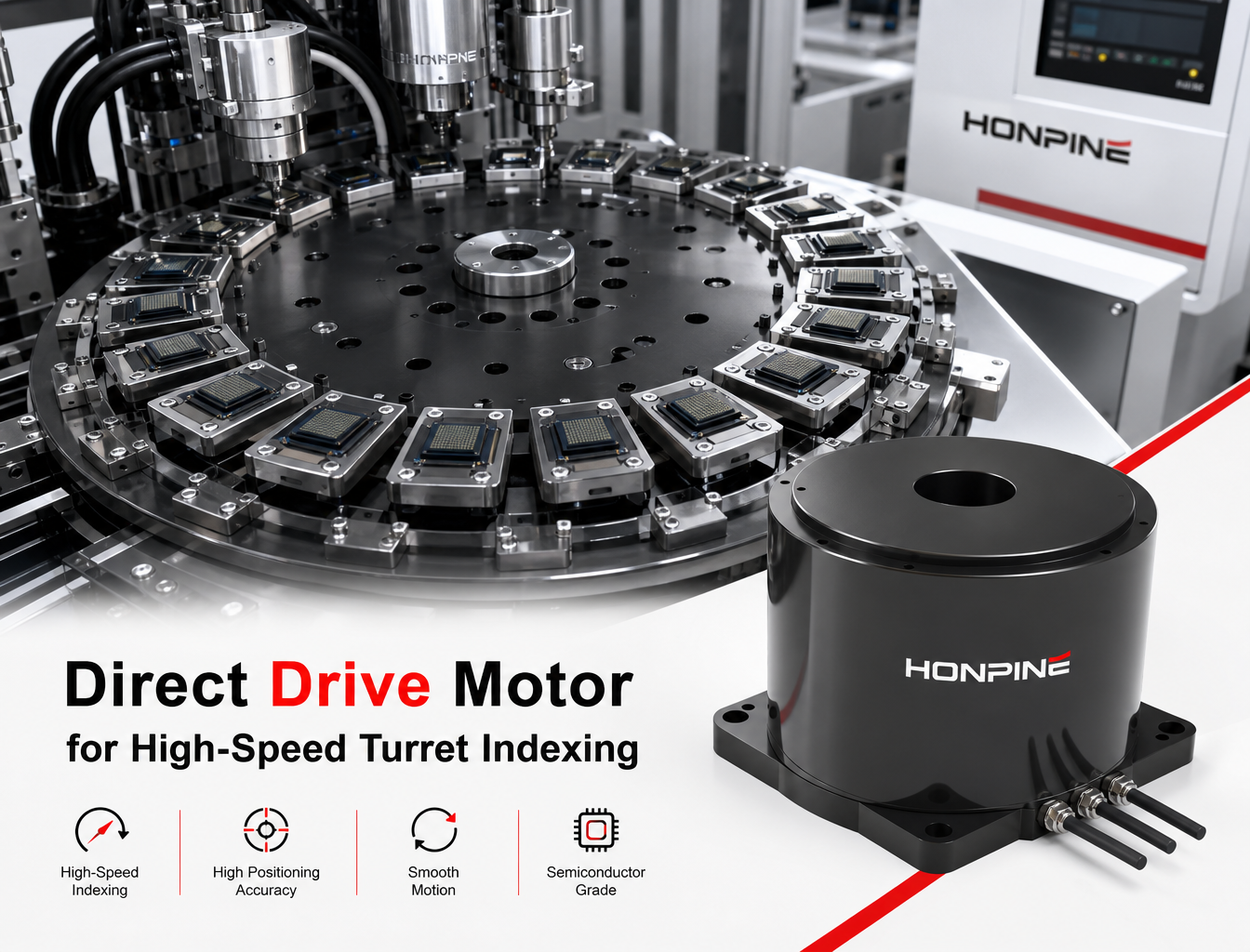 Direct Drive Motor for high-speed semiconductor turret indexing