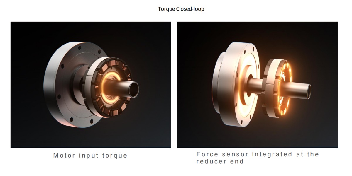 harmonic torque motor harmonic torque motor