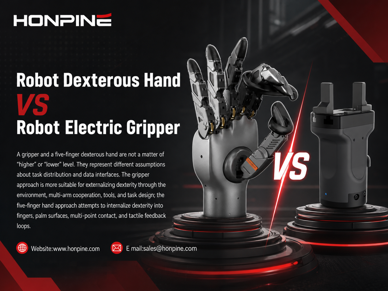 robot end effectors