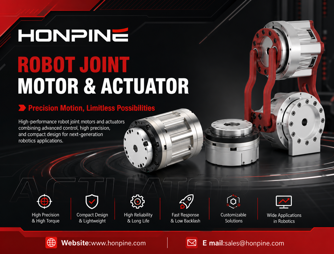 robot joint actuator supplier