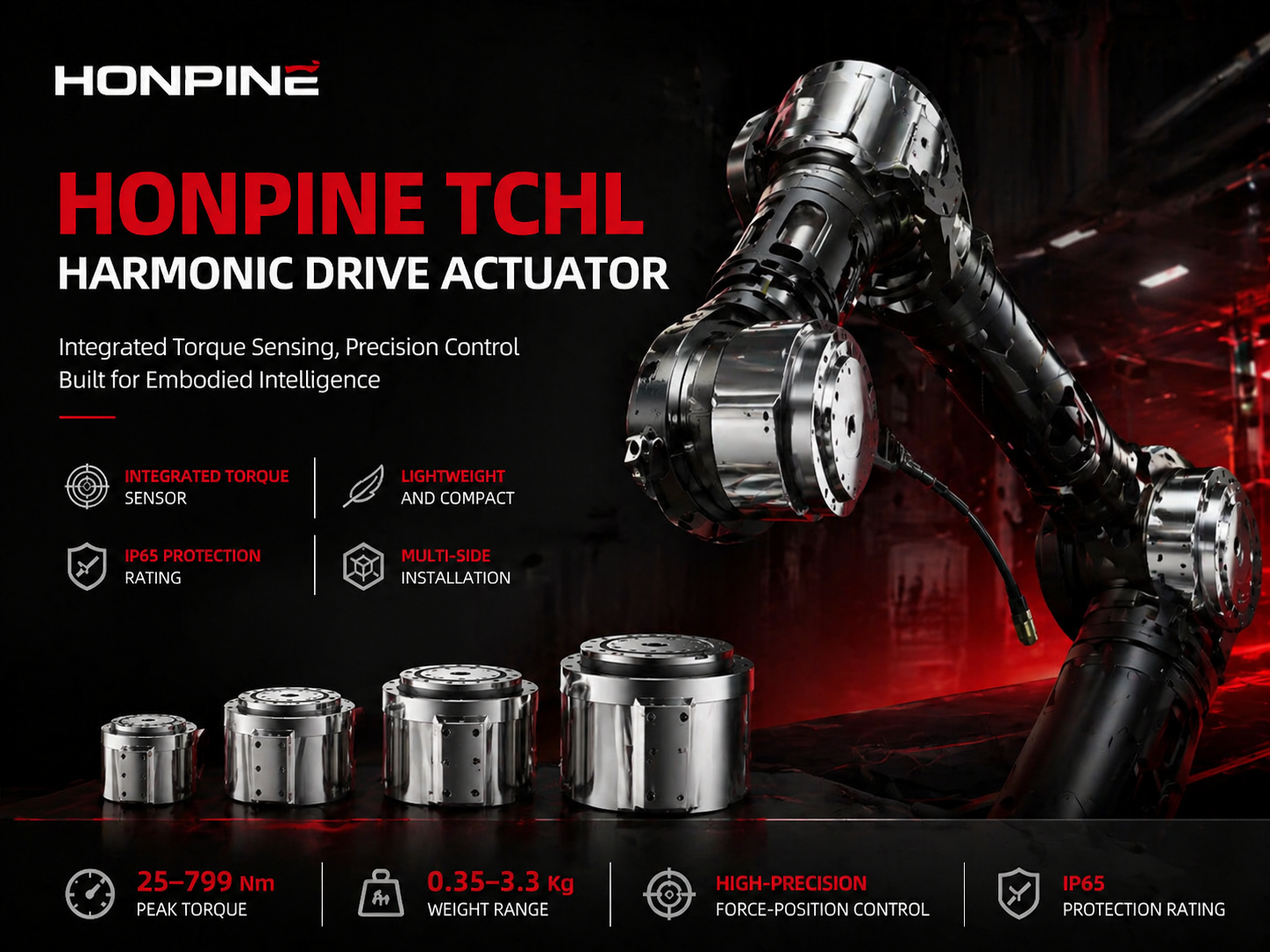 Akıllı Robotik Uygulamalar için HONPINE TCHL Harmonik Tahrik Aktüatörü nasıl öne çıkıyor? Akıllı Robotik Uygulamalar için HONPINE TCHL Harmonik Tahrik Aktüatörü nasıl öne çıkıyor?