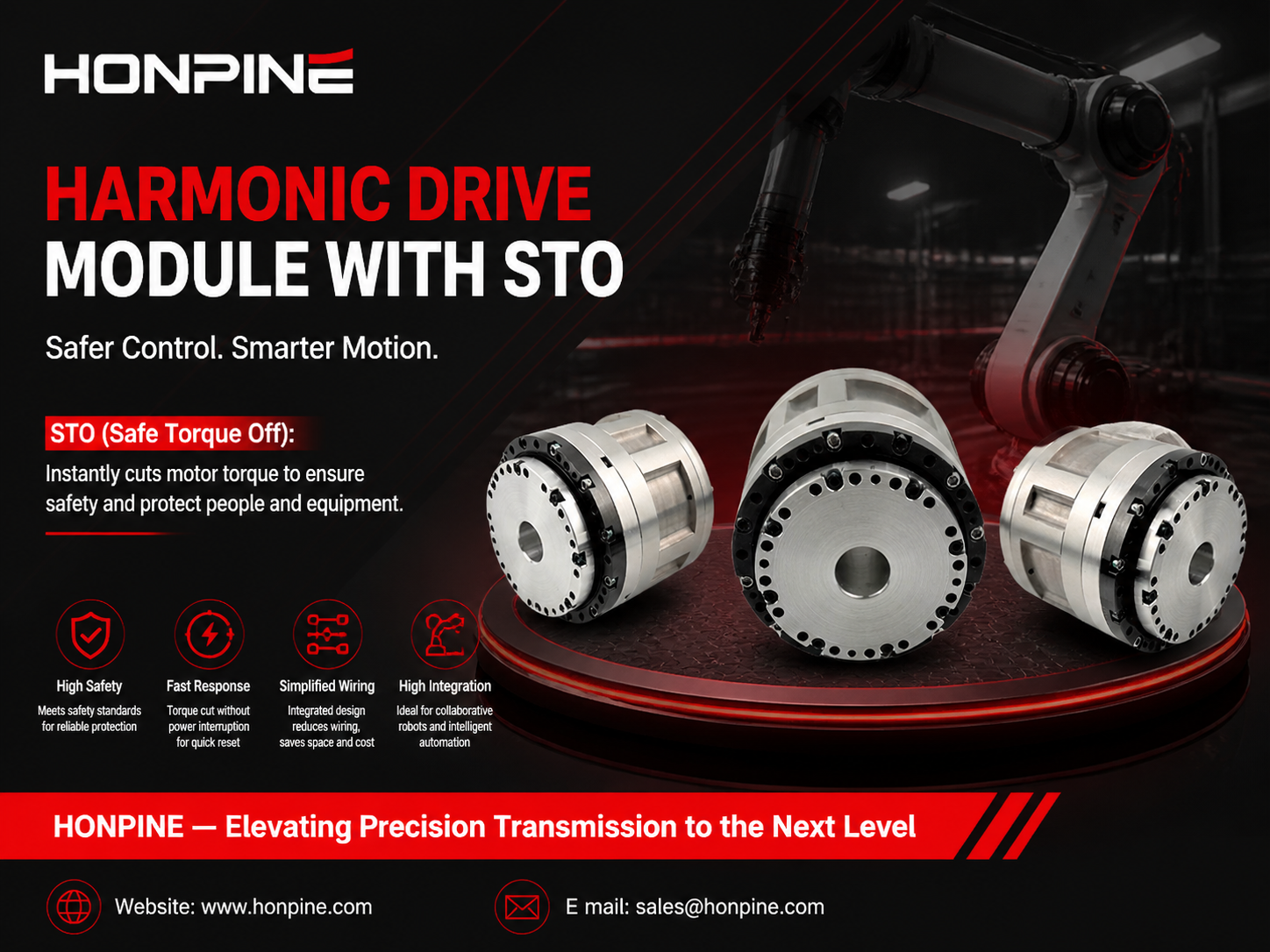 Harmonic-Drive-Gelenkmodul mit STO