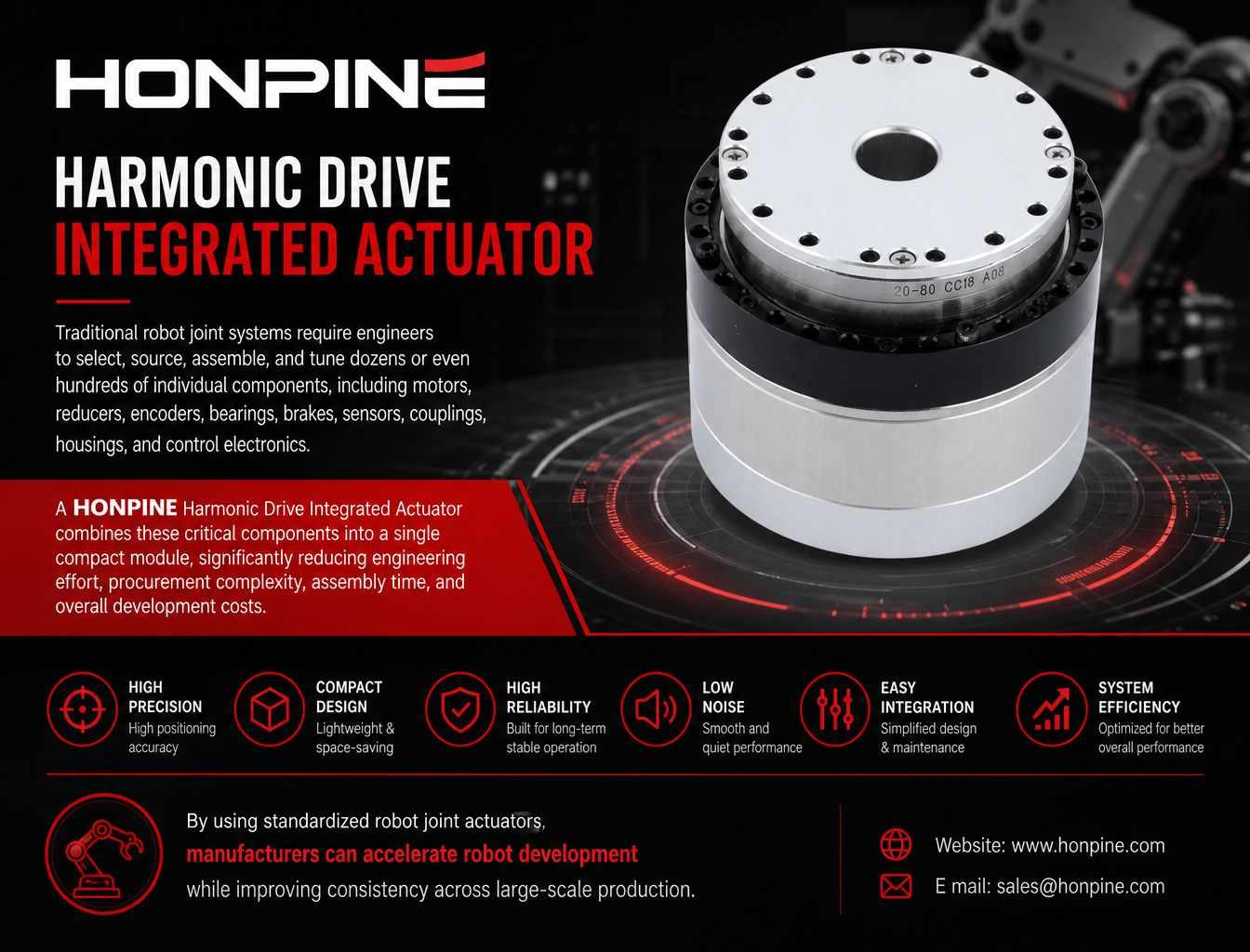 compact harmonic integrated joint
