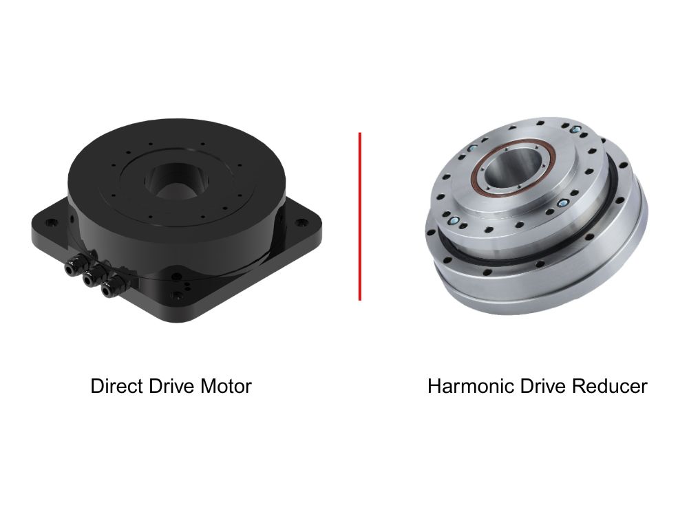 DD-Motor vs. Harmonic-Drive-Getriebe: 10 Schlüsselfaktoren für die Auswahl des richtigen Drehantriebs