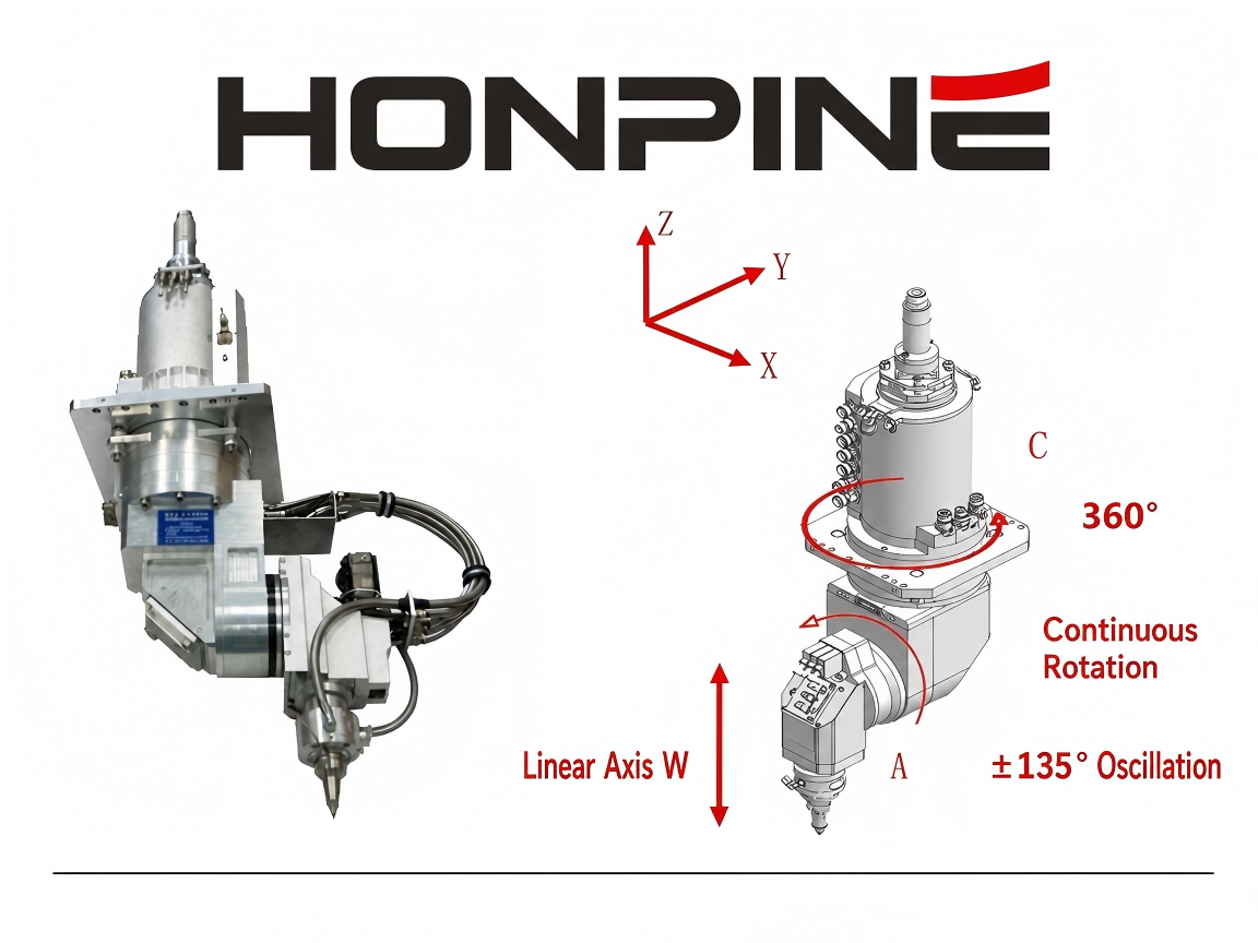 Harmonic rotary actuator for laser wobble welding