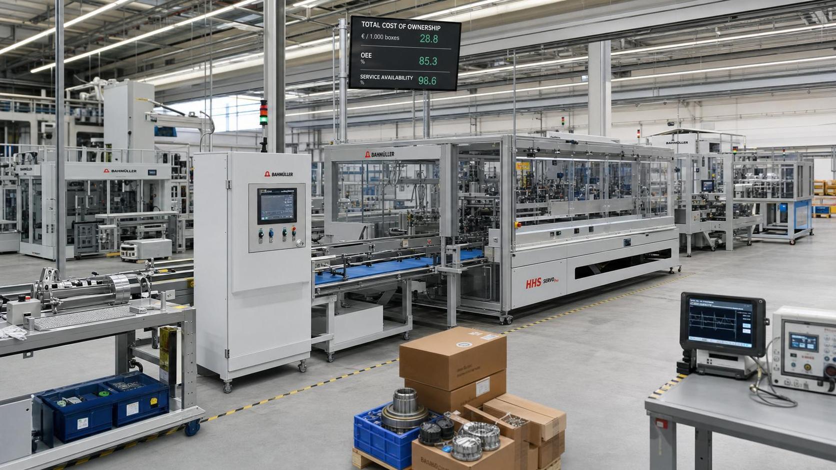 Packaging Machinery Comparison Europe: Cost, Uptime, and Service Risk Packaging Machinery Comparison Europe: Cost, Uptime, and Service Risk