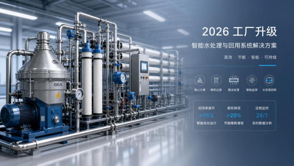 Fluid Separation Equipment Trends Shaping 2026 Plant Upgrades Fluid Separation Equipment Trends Shaping 2026 Plant Upgrades