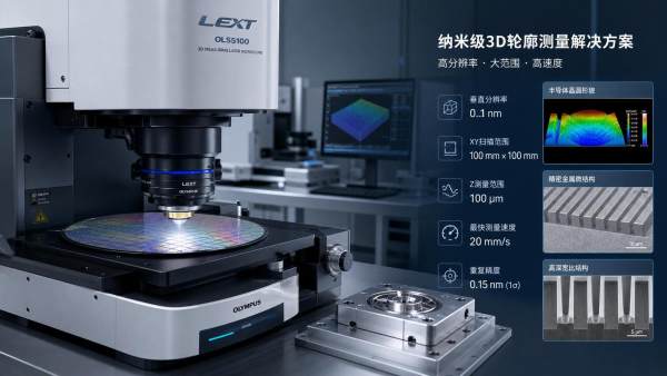 Nano-Level 3D Profiling Microscope: What Resolution, Scan Range, and Speed Really Matter?
