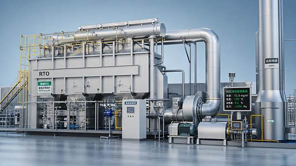 When does industrial emission control need an RTO?