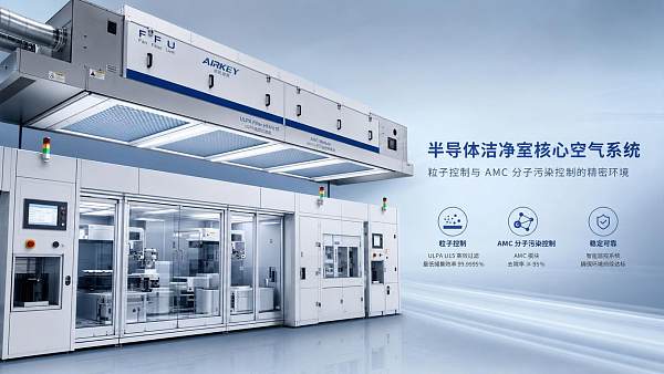How to Choose Semiconductor Clean Air Systems for Particle and AMC Control