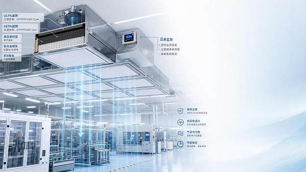 High-Efficiency Filtration in Cleanrooms: What Ratings and Pressure Drop Mean