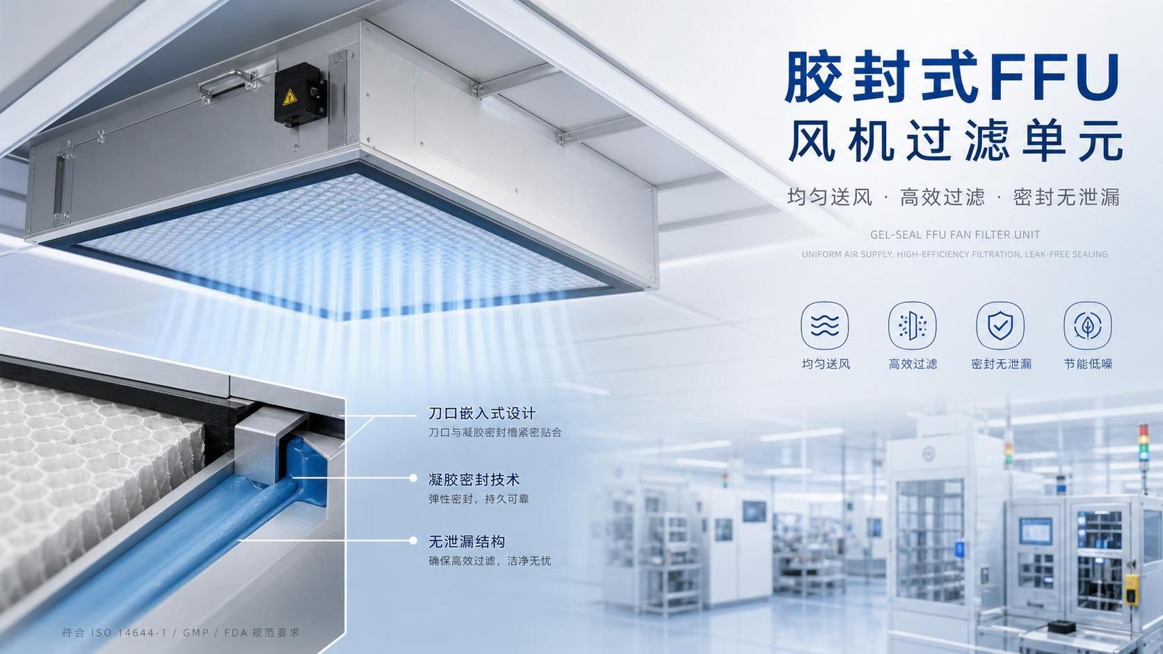 Gel Seal Cleanroom Fan Filter Units: Key Differences, Use Cases, and Selection Points