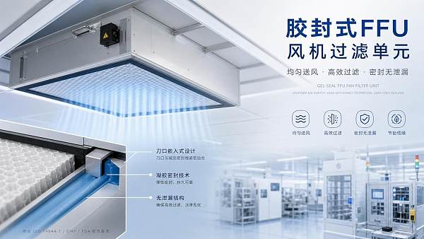 Gel Seal Cleanroom Fan Filter Units: Key Differences, Use Cases, and Selection Points