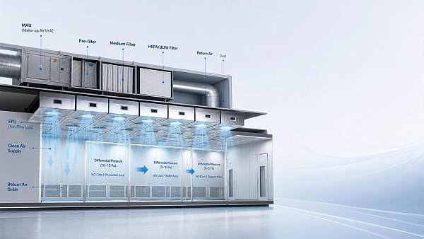 Cleanroom System Selection Airflow: How to Size ACH, Pressure, and Filtration