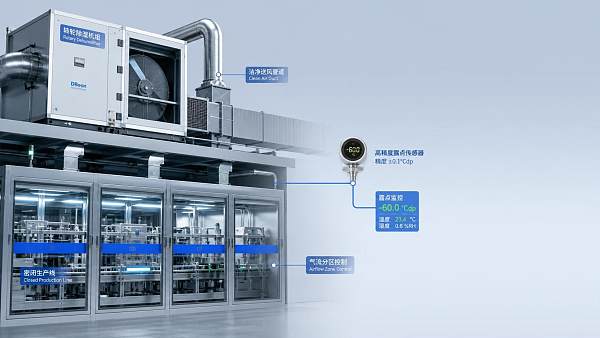 How to Select Dew Point Control Systems for Battery Plants?