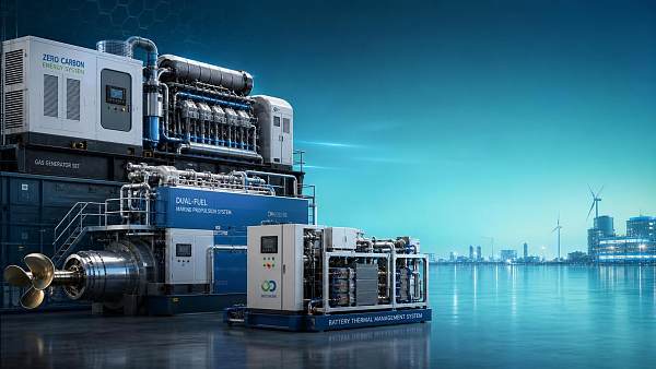 What Does Zero-Carbon Emissions Mean for Industrial Energy Projects?