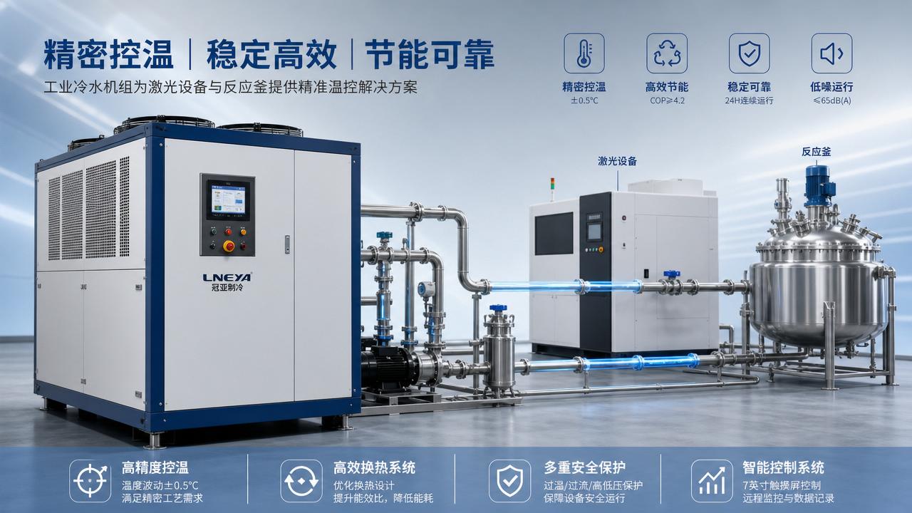Temperature Control Systems for Process Cooling: Key Specs to Compare