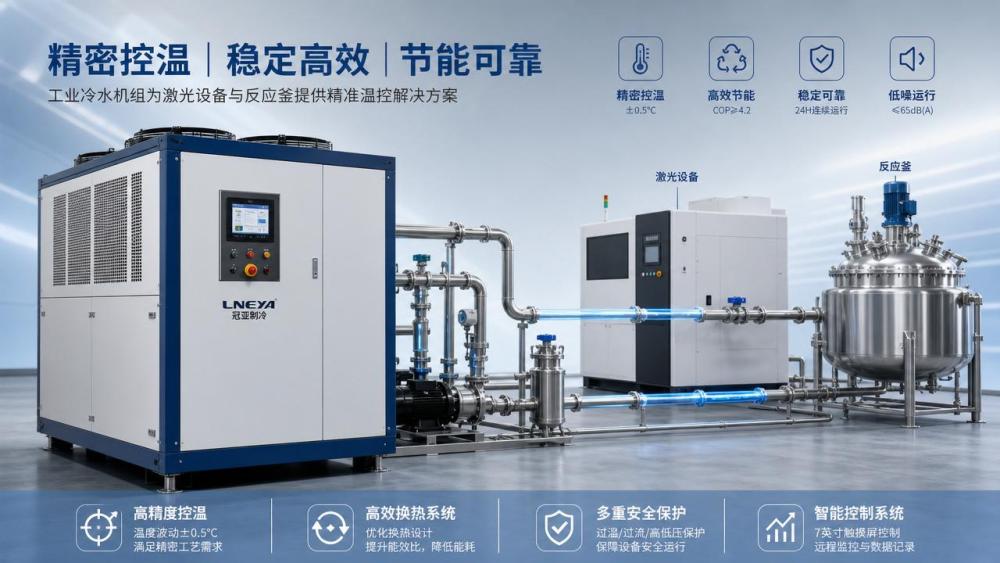 Temperature Control Systems for Process Cooling: Key Specs to Compare