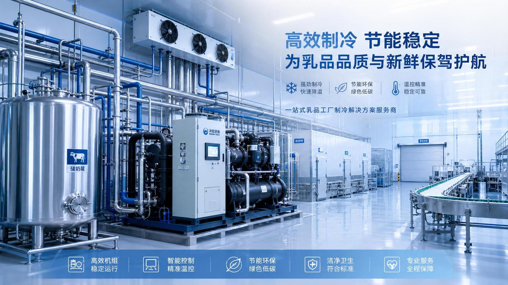 Energy-Efficient Refrigeration Systems for Dairy Plants: Which KPIs Matter Most?