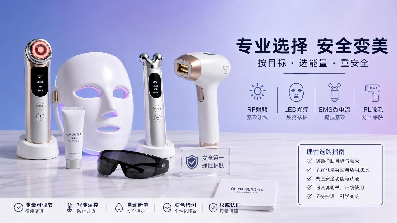 How to Choose Home Beauty Devices by Skin Goal, Energy Type, and Safety Features