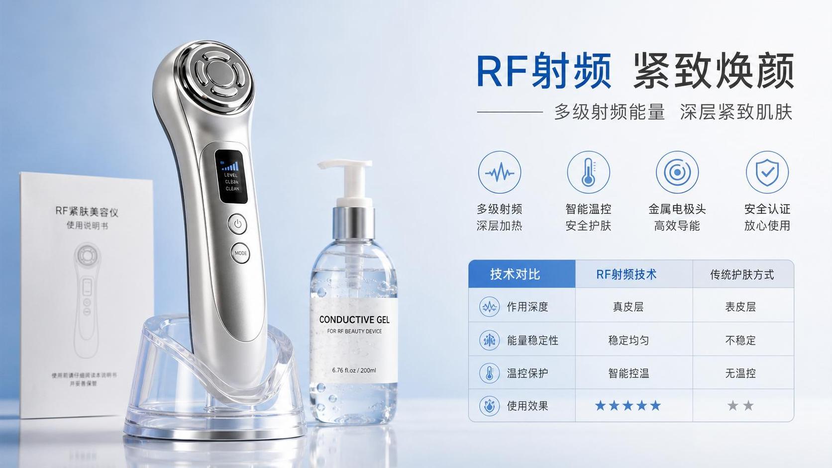 How to Evaluate Handheld RF Devices for Skin Tightening at Home