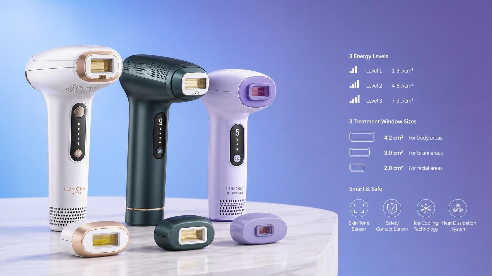 Portable Home Hair Removal Devices: How to Compare Energy Levels, Windows, and Safety Features
