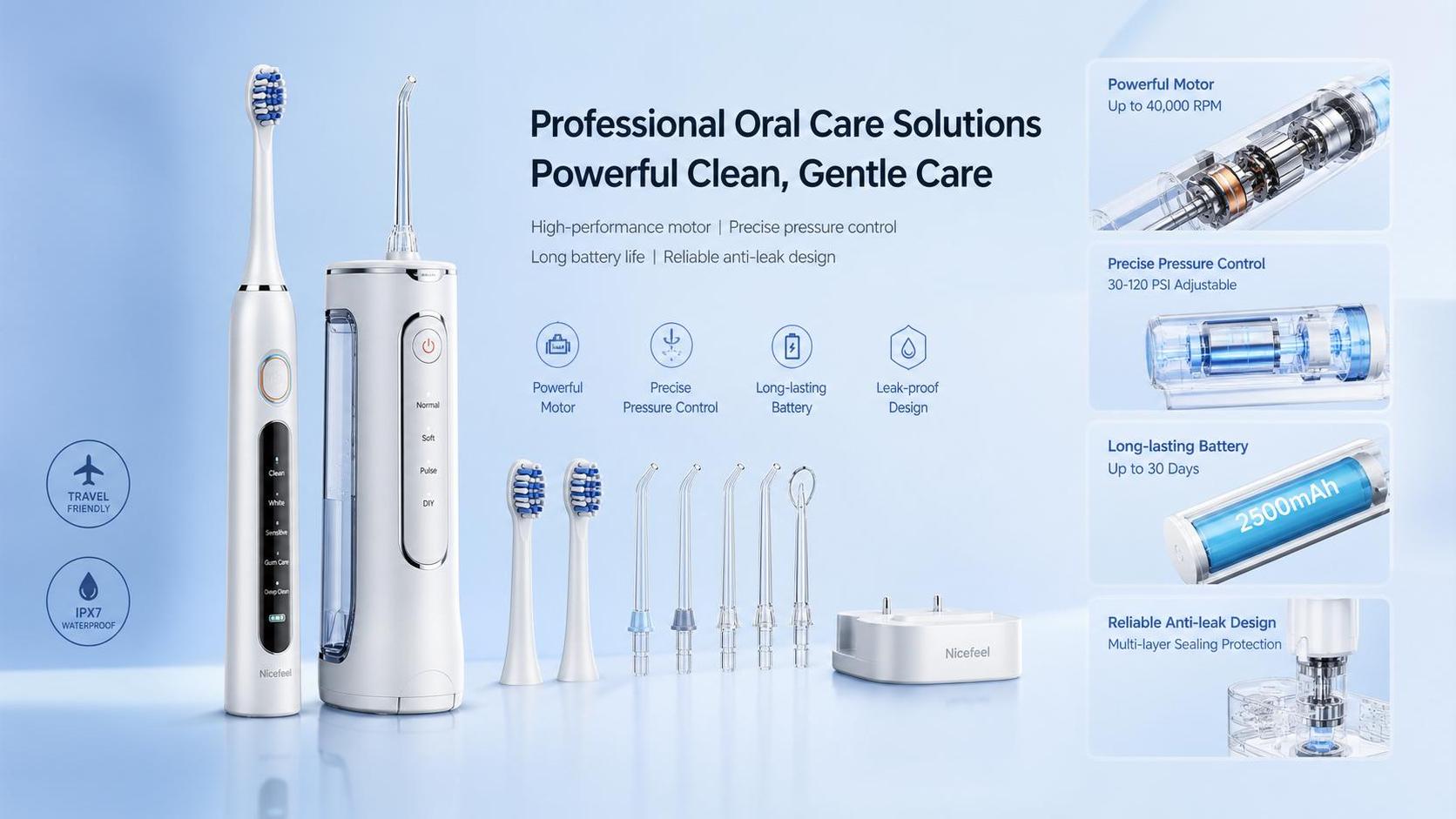 Oral Care Specification OEM: Which Product Specs Matter Most in Custom Development