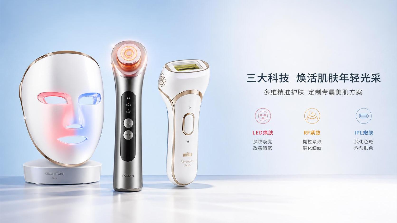 LED Facial Rejuvenation Devices vs RF and IPL: Which Option Matches Your Skin Goals?