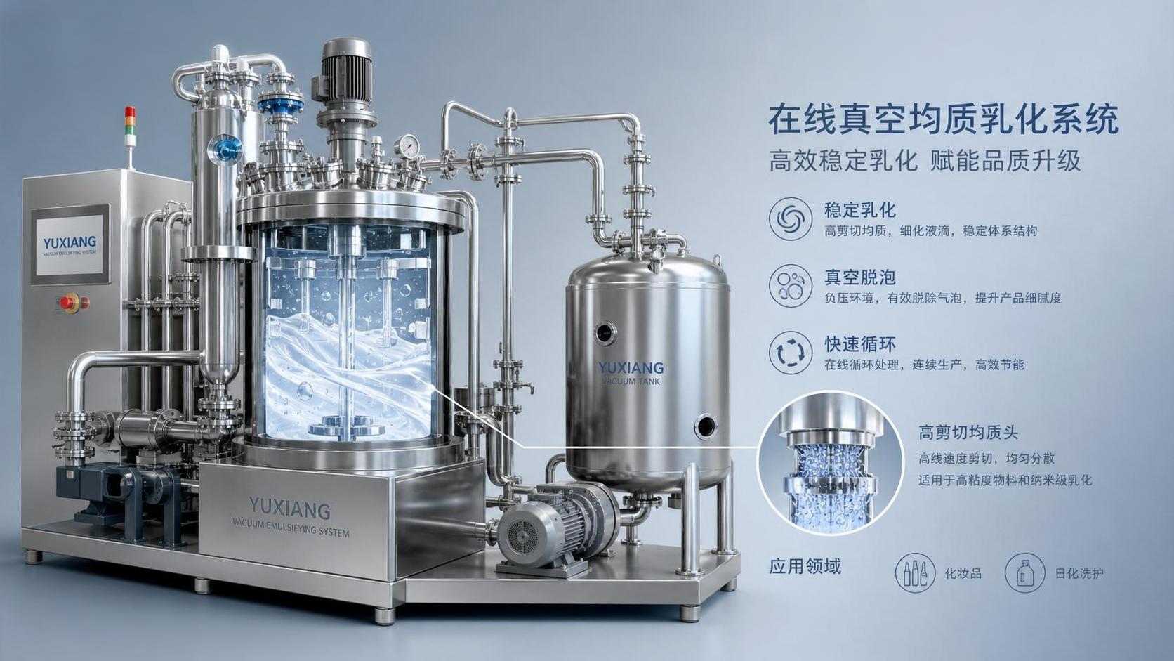How to Choose an Inline Vacuum Homogenizer for Stable Emulsions and Faster Mixing