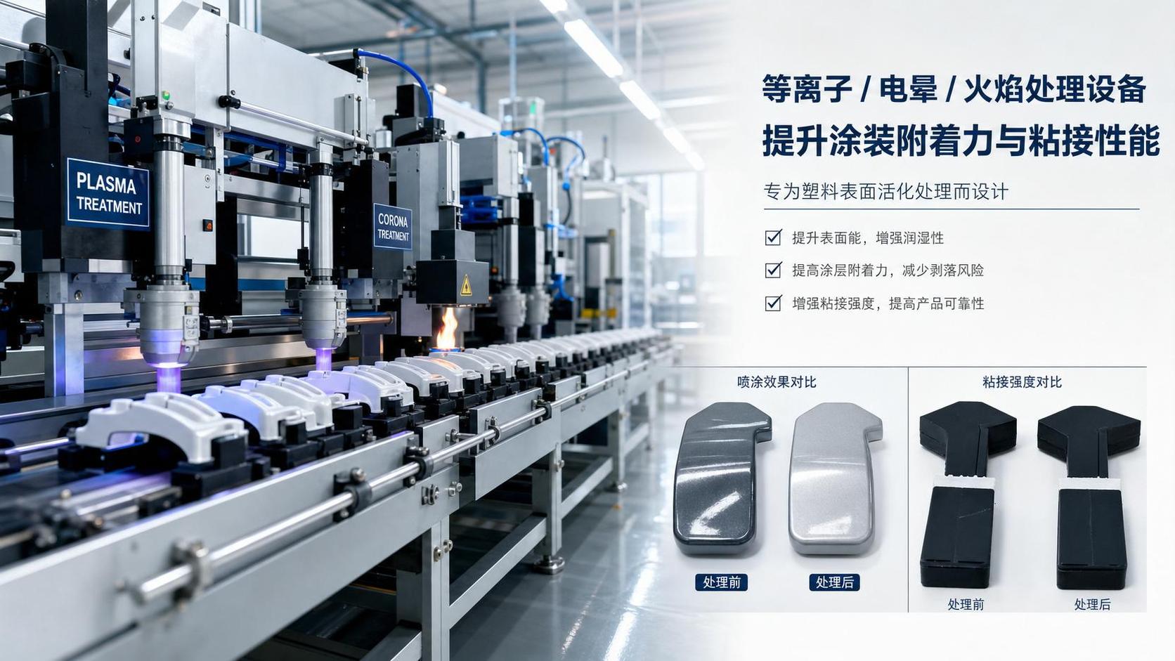 Surface Coating Treatments for Plastics: Which Methods Improve Paint and Bonding Performance?