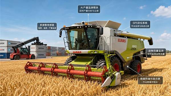 USDA Expands Smart Harvest Rebate for AI Yield Monitors
