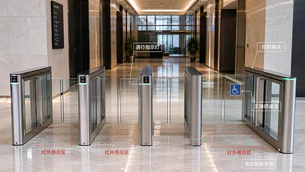 Speed Gate Turnstiles Price Breakdown: What Affects Cost and How to Compare Quotes