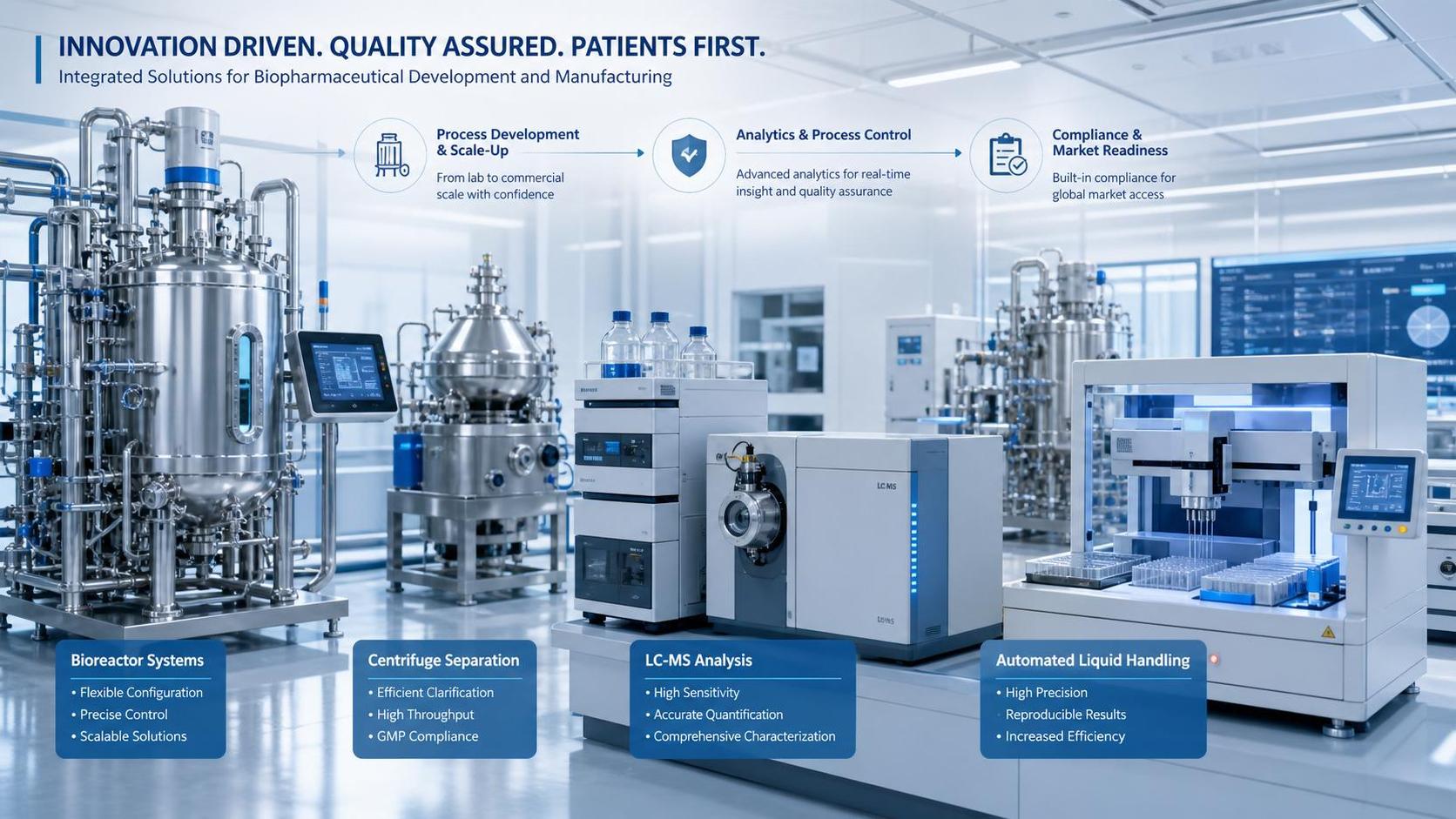 Innovative Drug Development Trends Shaping Partner Selection in 2026