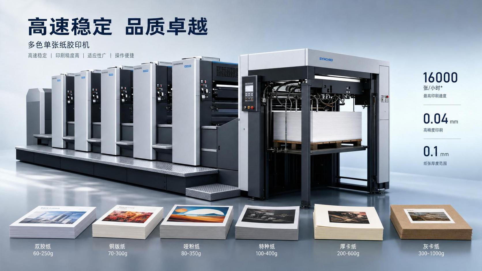 Sheetfed Offset Press Selection Guide: Key Specs for Print Quality, Speed, and Substrate Range