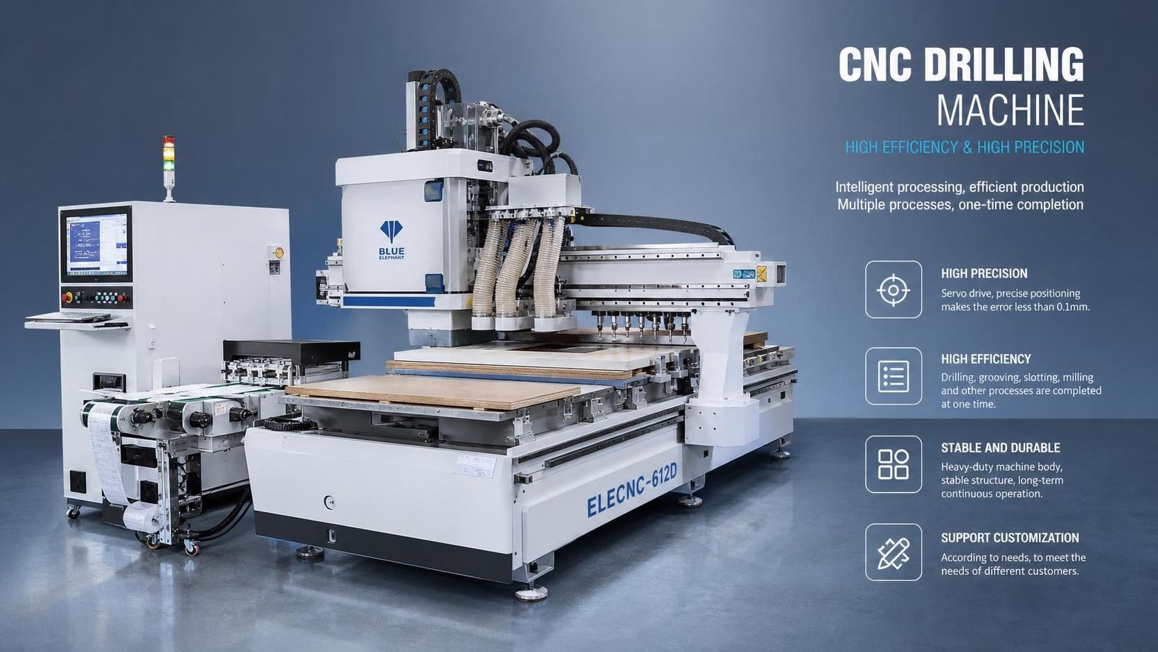 CNC Woodworking Equipment for Cabinetry: How to Choose for Nesting, Drilling, and Precision Joinery