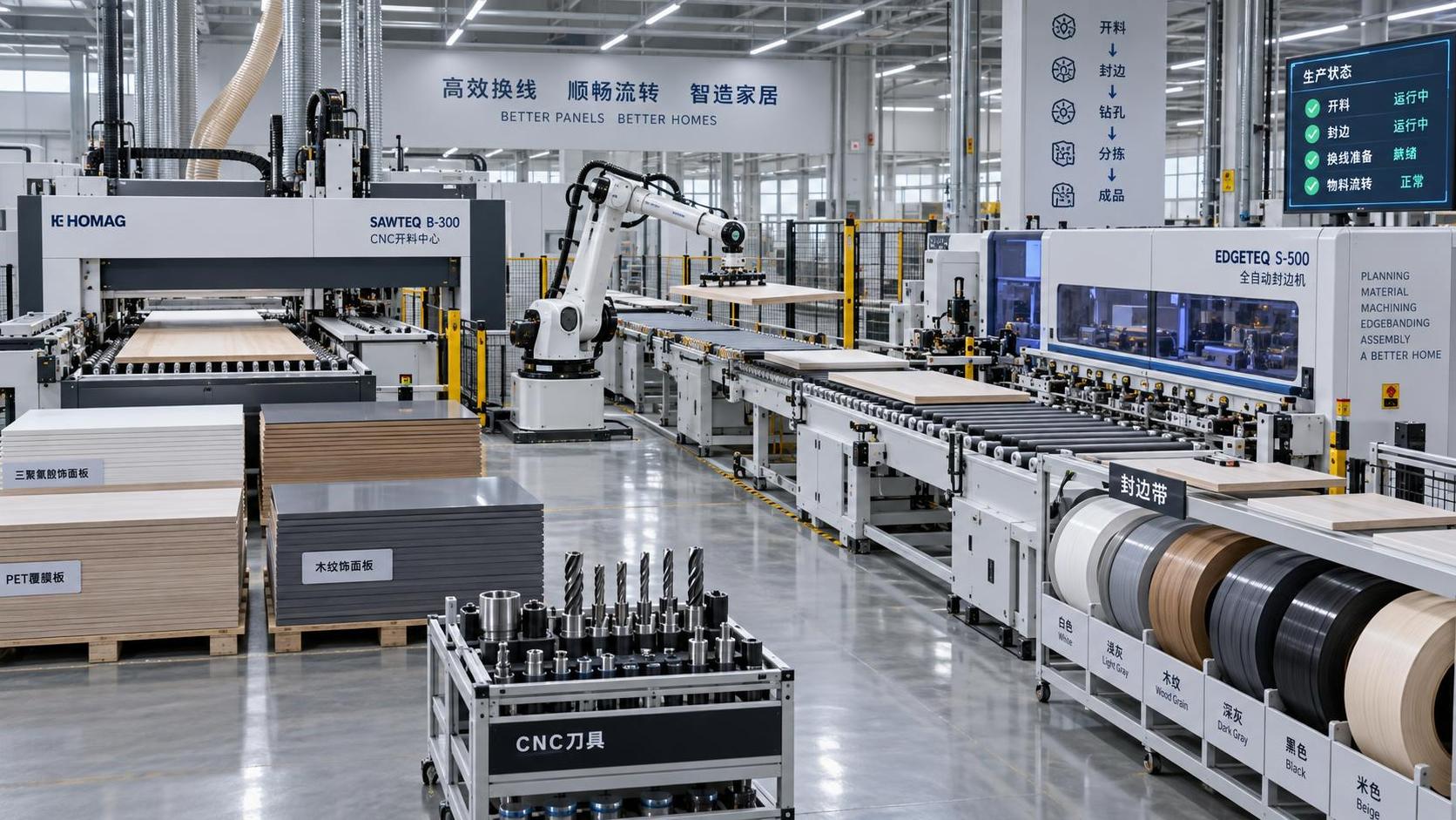 Process Optimization in Furniture Manufacturing: Where to Cut Setup Time First