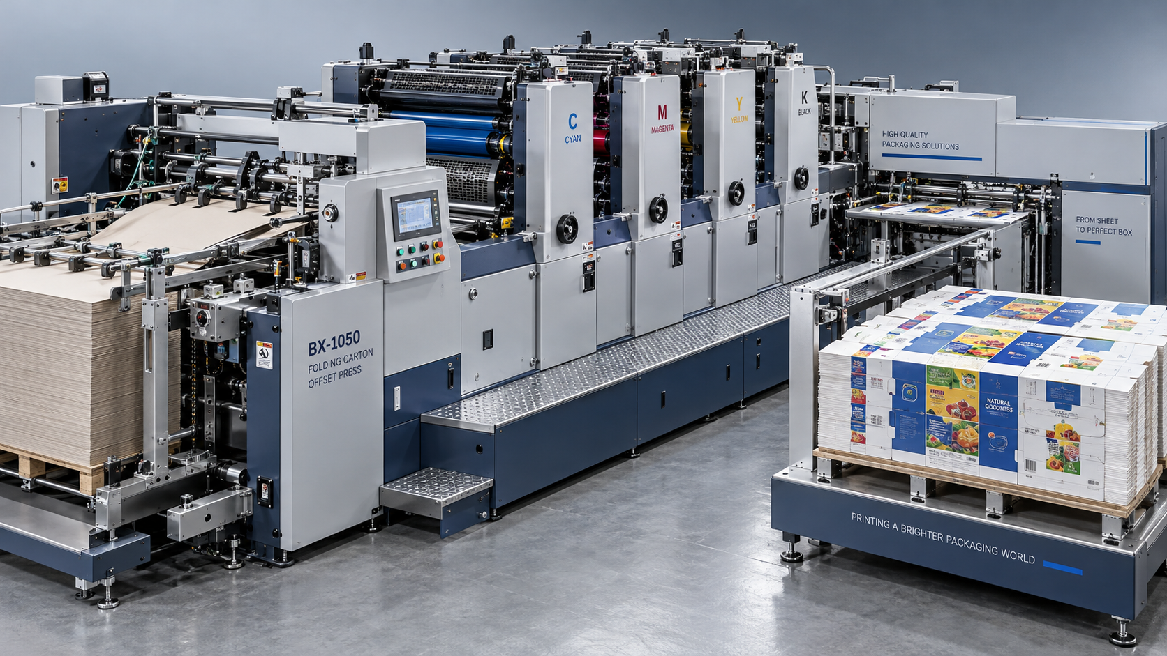 Comparing Offset Presses for Folding Cartons: Format, Speed, and Board Handling