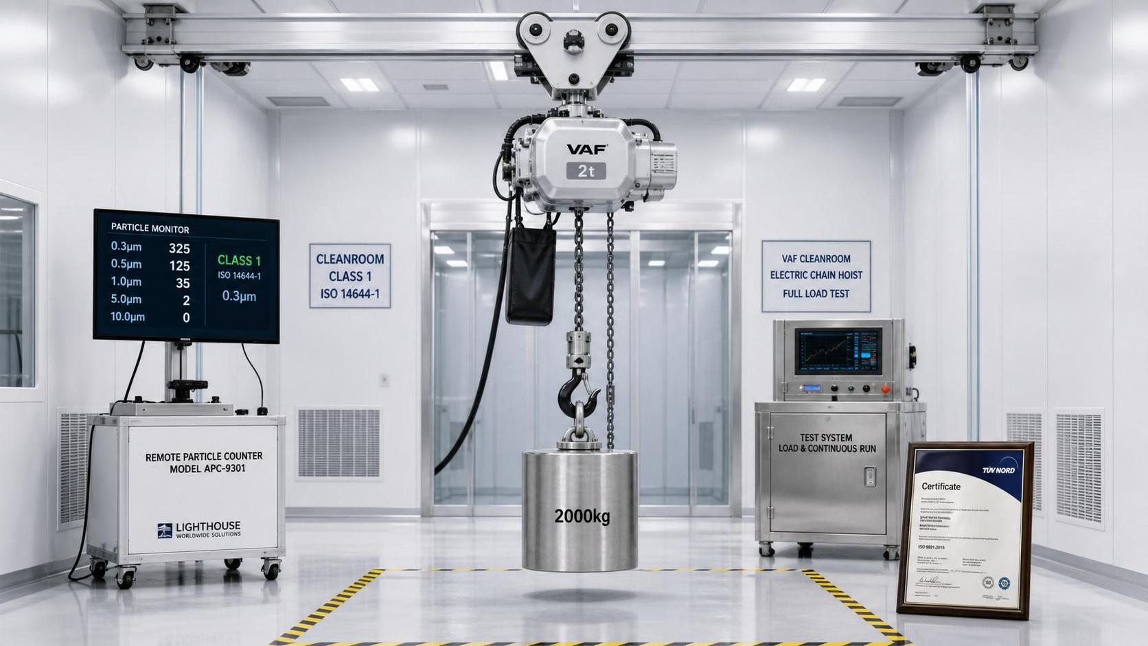 KC Rule Adds Class 4 Particle Test for Cleanroom Hoists