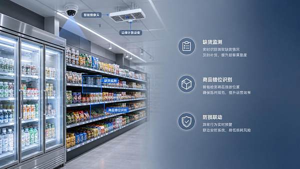 Edge Vision AI Retail Explained: How Shelf Monitoring and Loss Prevention Work at the Edge