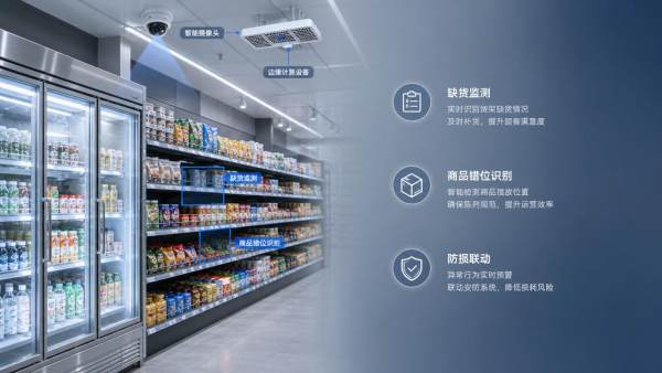 Edge Vision AI Retail Explained: How Shelf Monitoring and Loss Prevention Work at the Edge