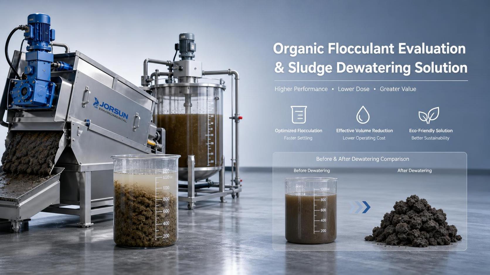 How to Evaluate Organic Flocculants for Sludge Reduction and Dewatering