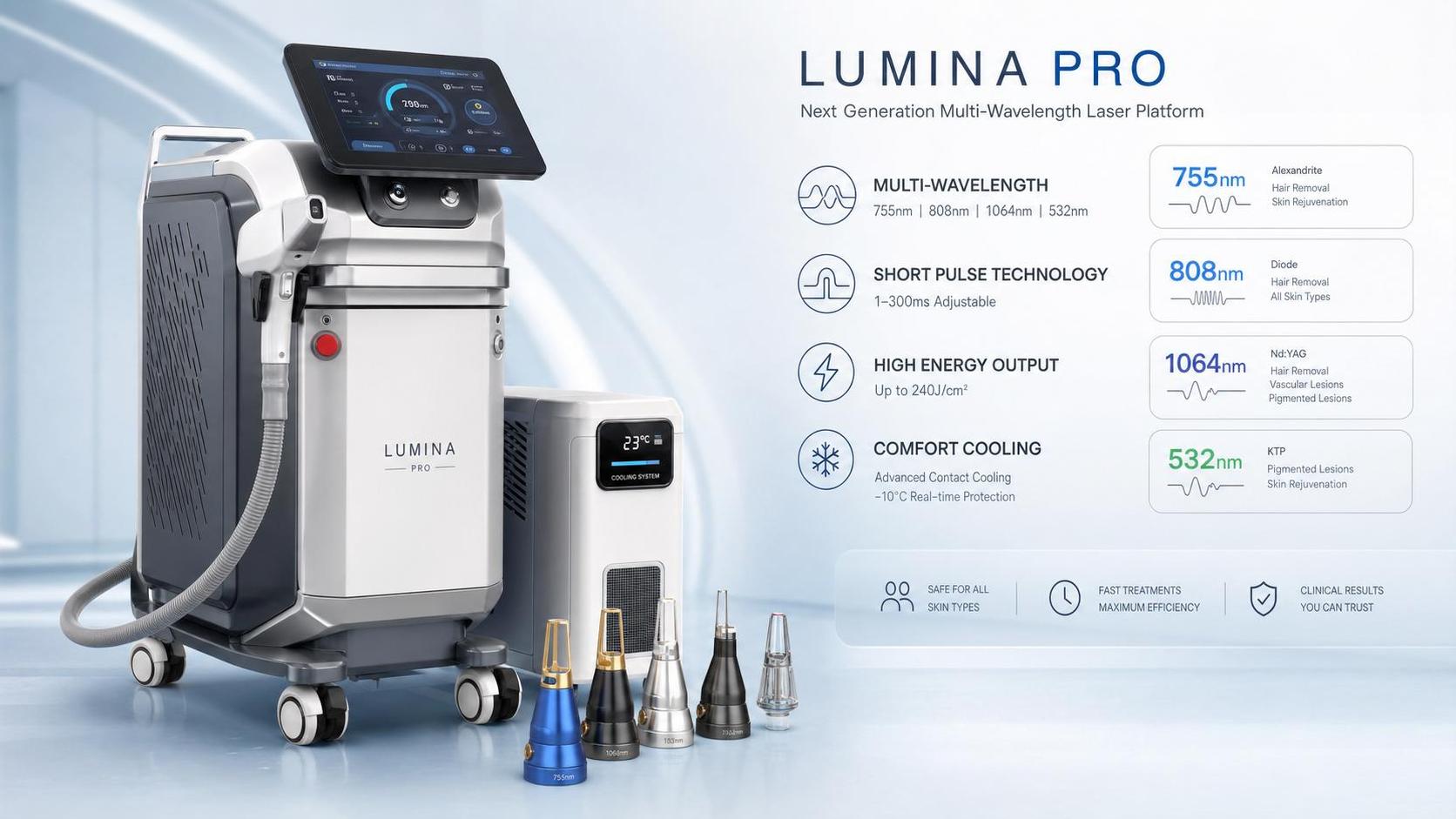 Commercial Aesthetic Lasers: Key Specs to Compare Before Buying a Clinic System