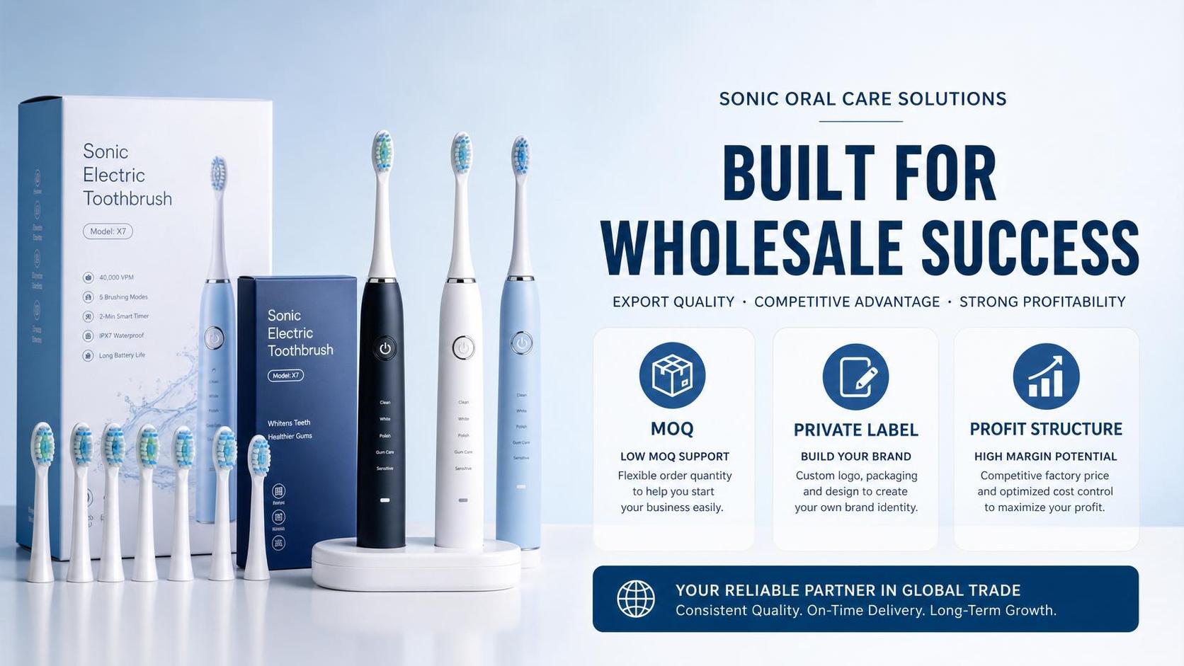 Sonic Oral Care Devices Wholesale: MOQ, Private Label Options, and Margin Factors