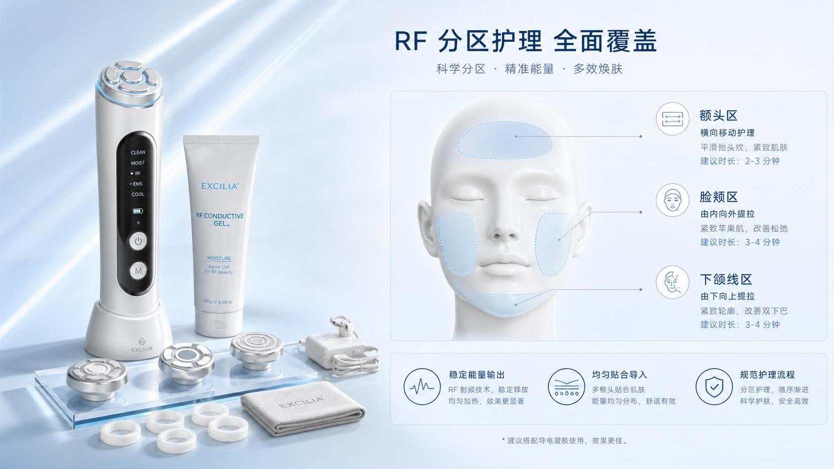 Why RF Facial Devices Lose Results: 7 Common Setup and Treatment Mistakes