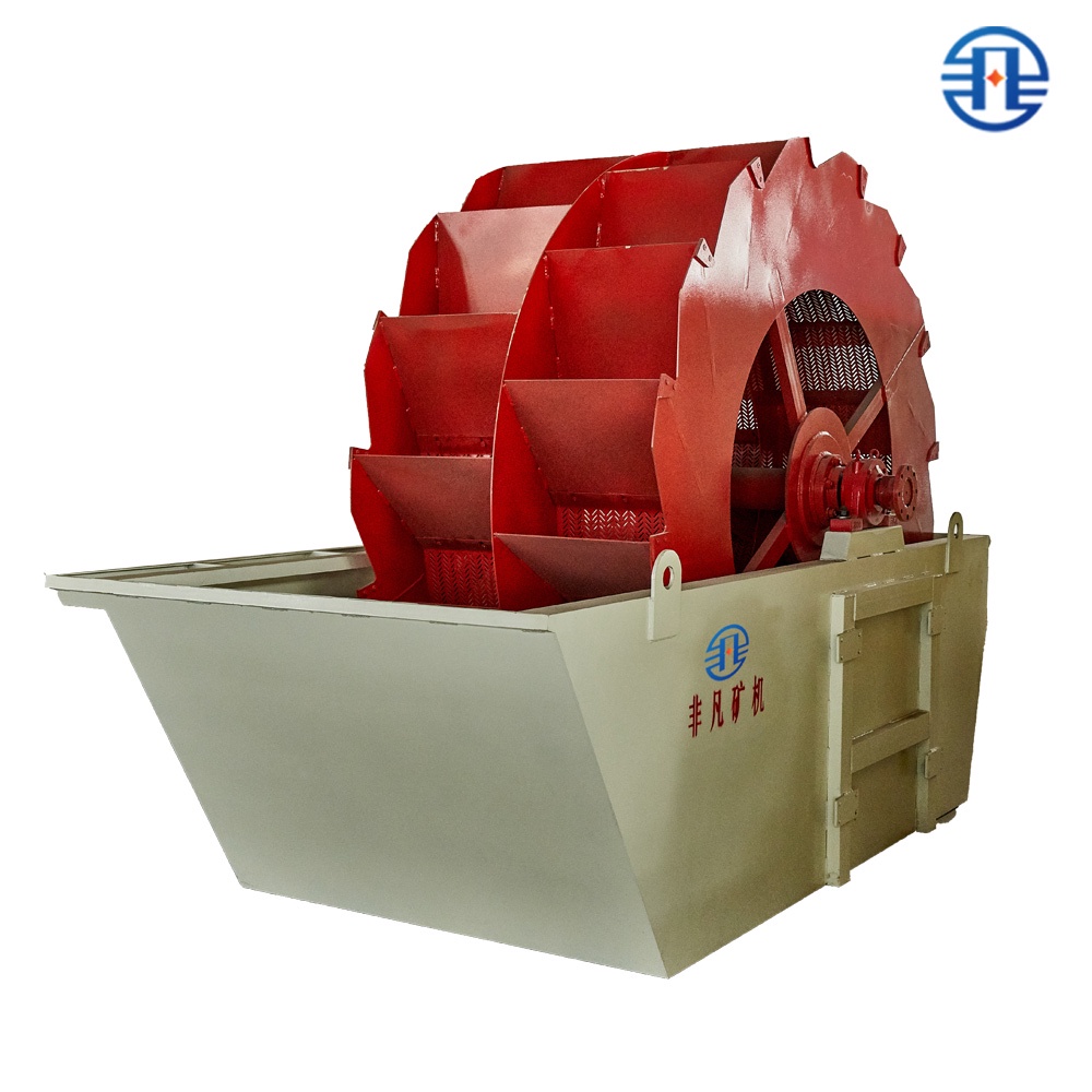 Sand Washing Machine Cost Breakdown: Purchase, Water, and Wear Parts