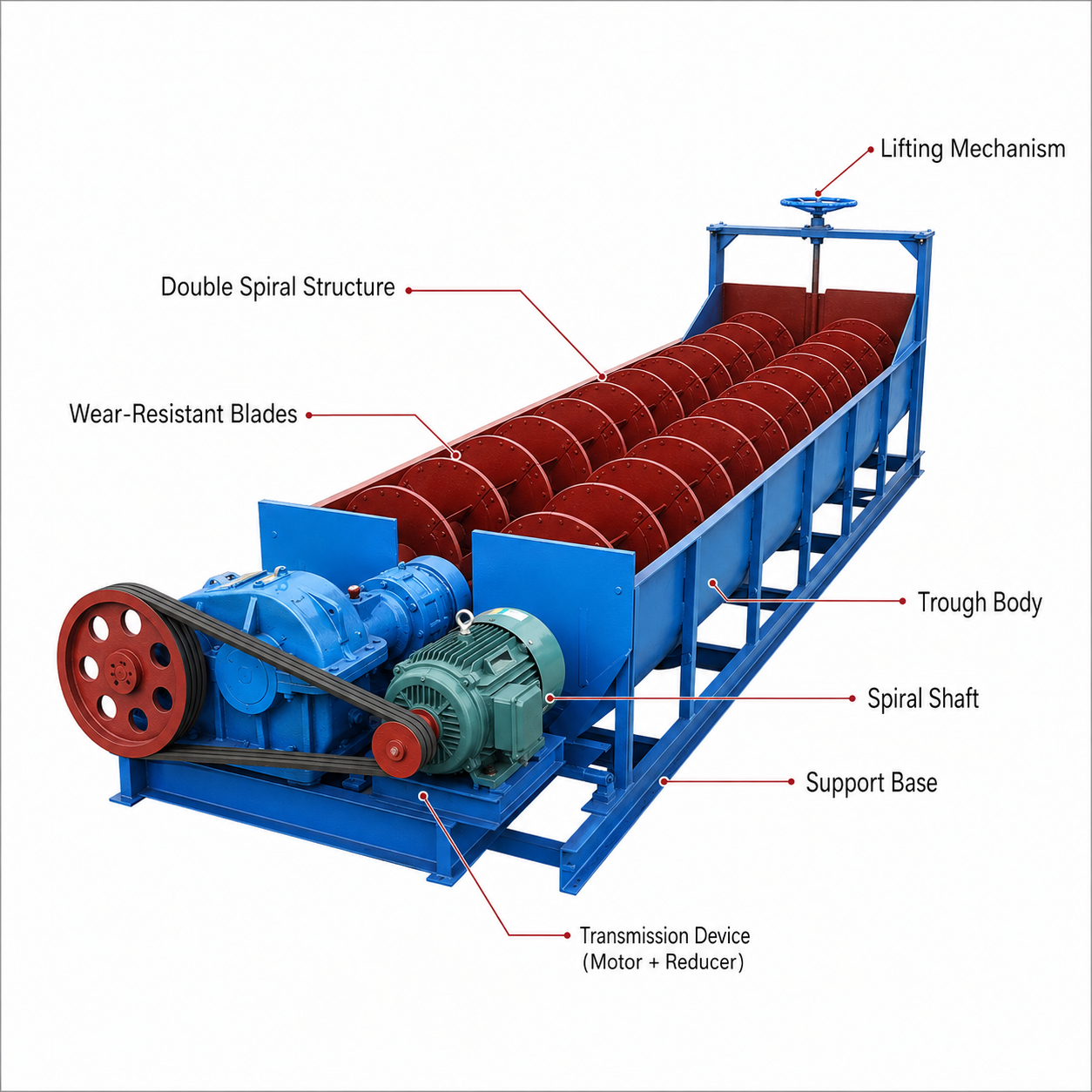 FEIFAN 2FG15 High Capacity Mine Tailings Washing Equipment with Double Spiral Structure and Long Service Life Spiral Sand Washer