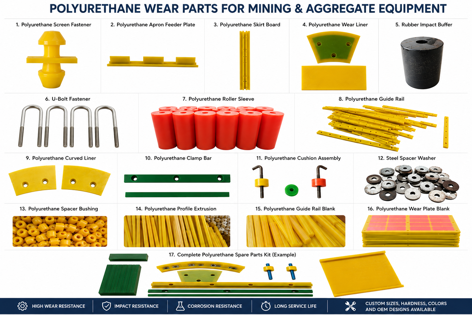 wear resistant polyurethane vibrating screen spare parts quarry aggregate sieve replacement accessories
