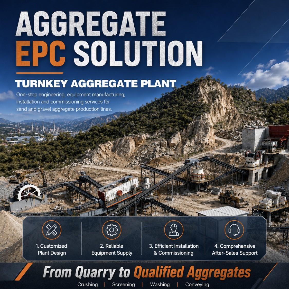 Durable Track Mounted Crushing Screening Equipment For Hard Rock Quarry Production Mobile Crushing Plant