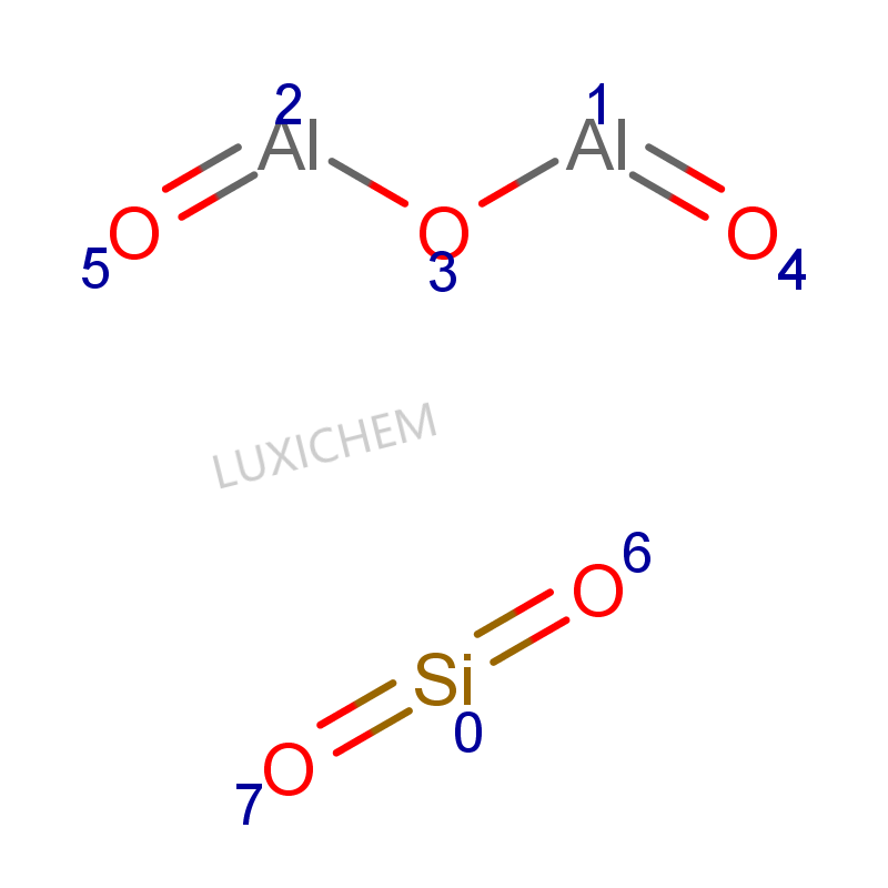 제올라이트 CAS#1318-02-1